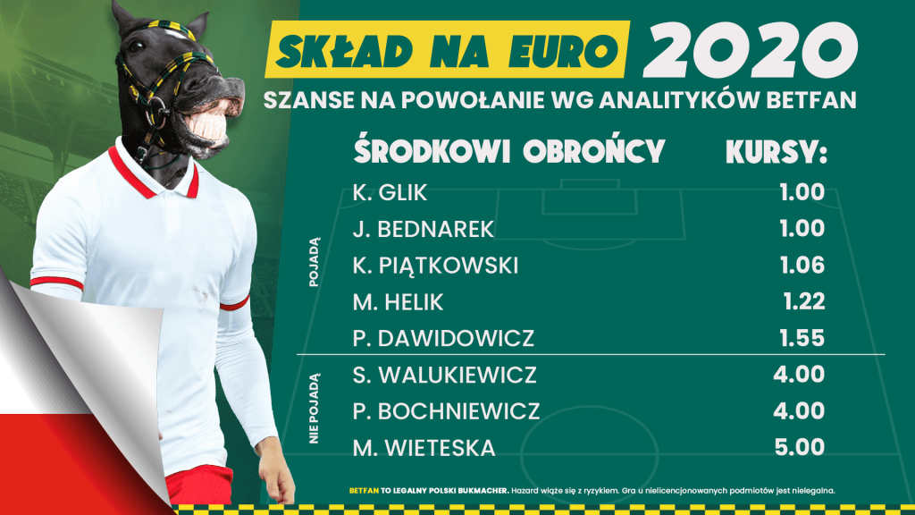 Skład Polski na Euro typy - środkowi obrońcy