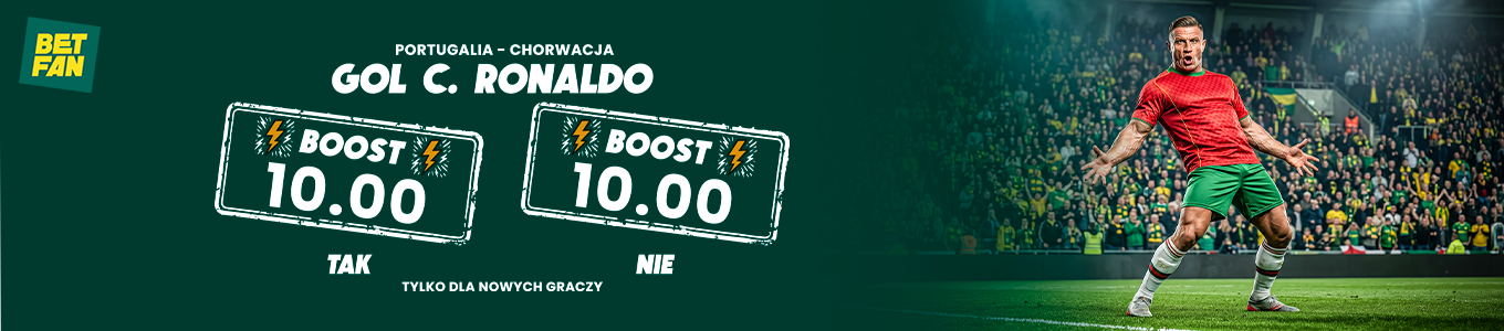 Ronaldo strzeli? Kurs 10.0 i 176 zł na konto główne w BETFAN 3 Kurs 10.0 na gola Ronaldo lub brak